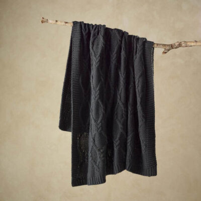 Johnson Throw Rug Charcoal | OMF